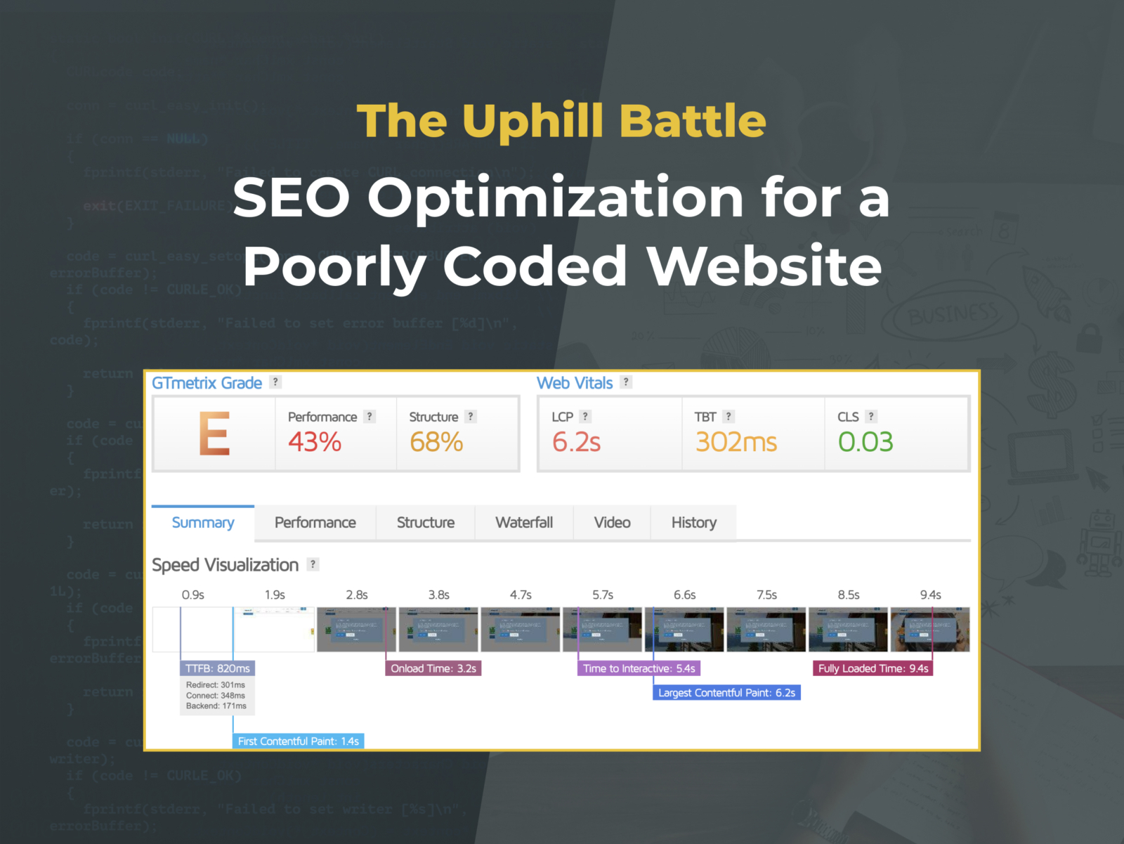 SEO Optimization